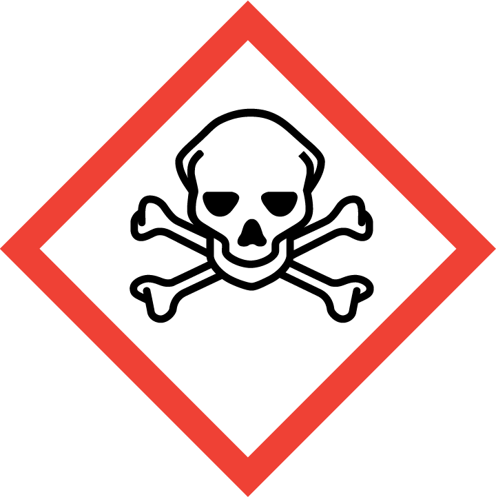GHS06 GHS Pictogram