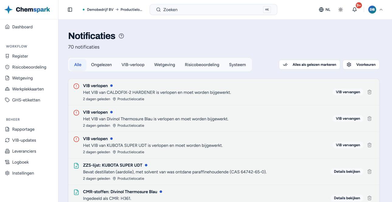 Notificaties, tabblad Alle, met de tabbladen per soort en de knop Voorkeuren.