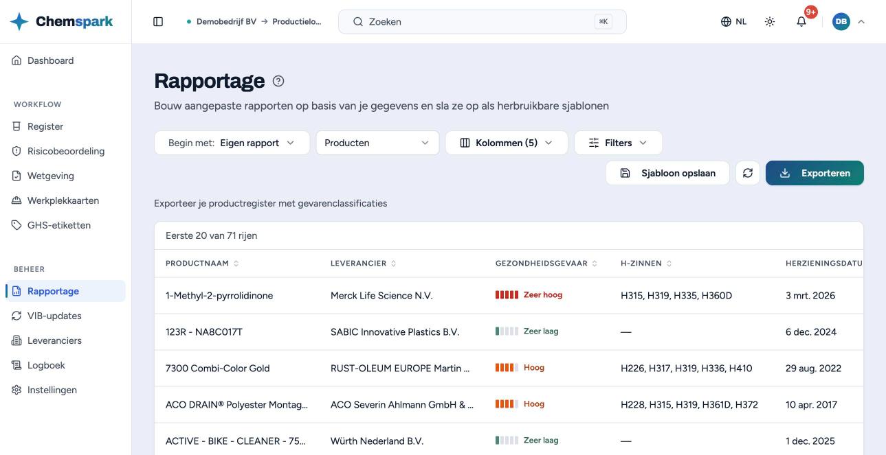 Rapportage: de bron, de kolommen en filters, en het voorbeeld van het rapport.