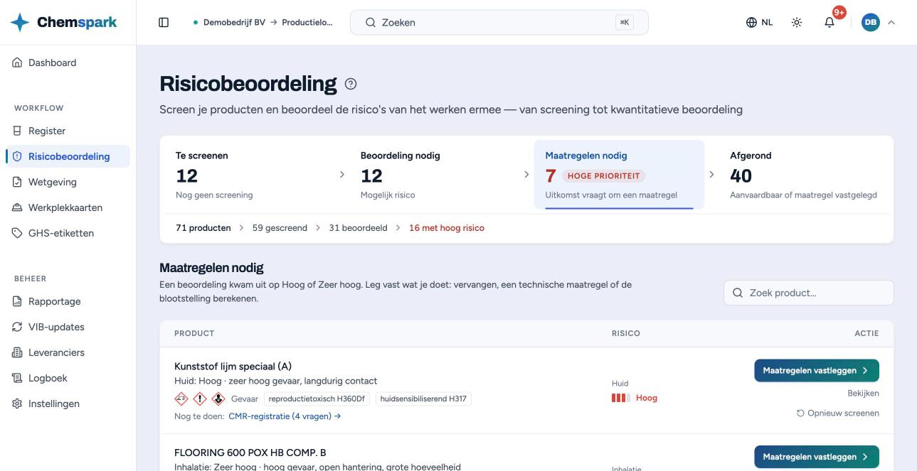 De werklijst in vier stappen, met de stap Maatregelen nodig geopend.